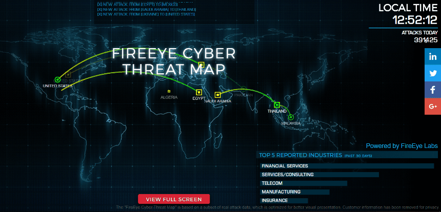 Cyber Attack Maps