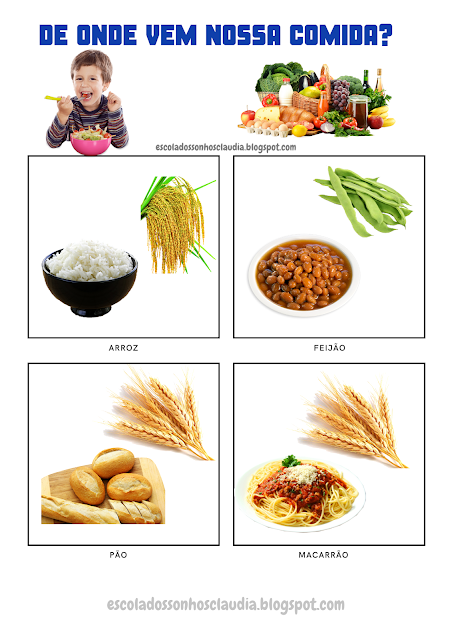 Atividades E Plano De Aula Alimentação Saudável Educação Infantil Bncc Atividades, plano de aula, alimentação saudavel e educação infantil