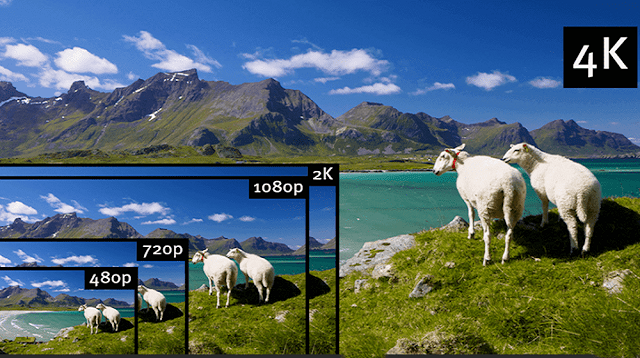 Cara Mengubah Kualitas Gambar Menjadi HD Online Tanpa Aplikasi Terbaru