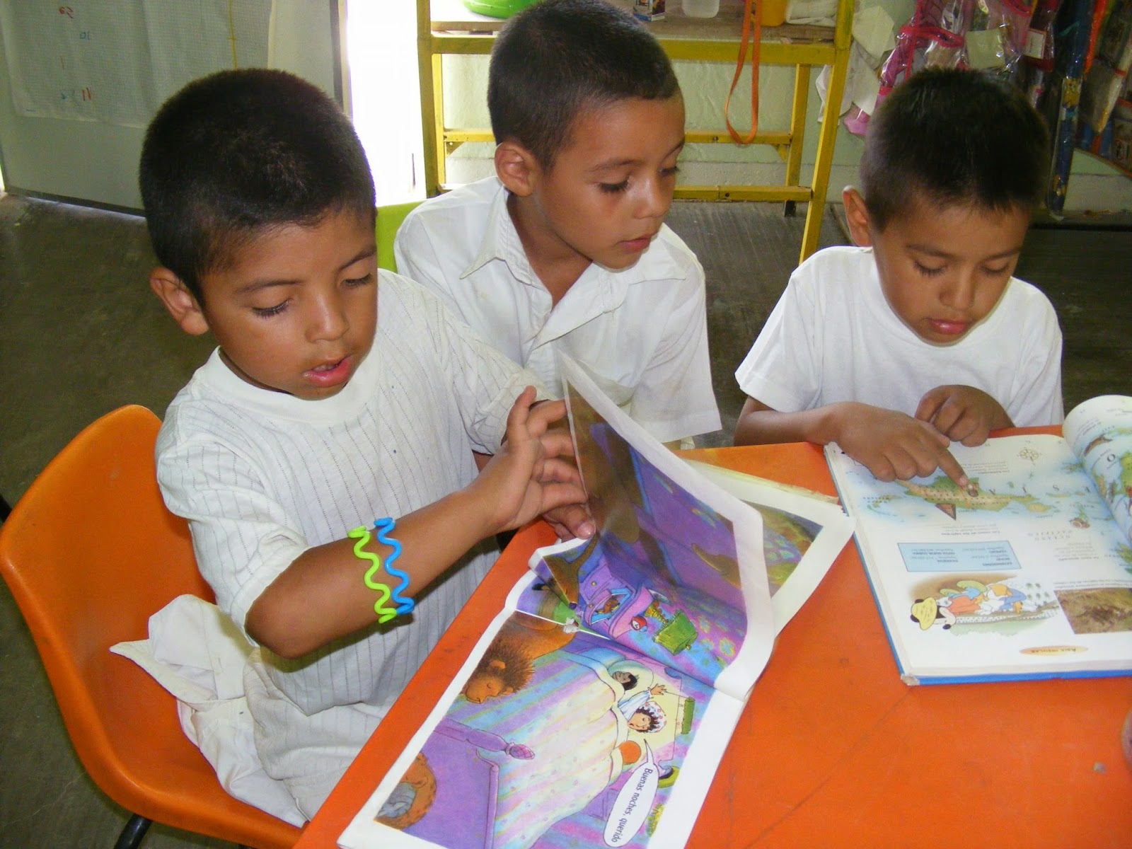 Ejemplos De Proyectos De Trabajo En Preescolar