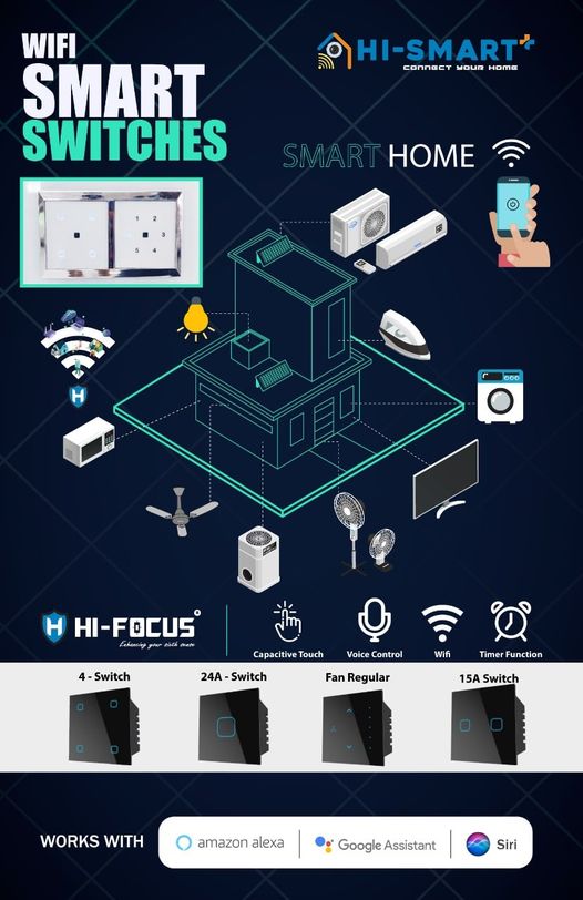 Hifocus Smart Touch Switches for Home Automation Global e Solutions
