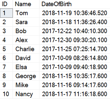 sql date interview questions