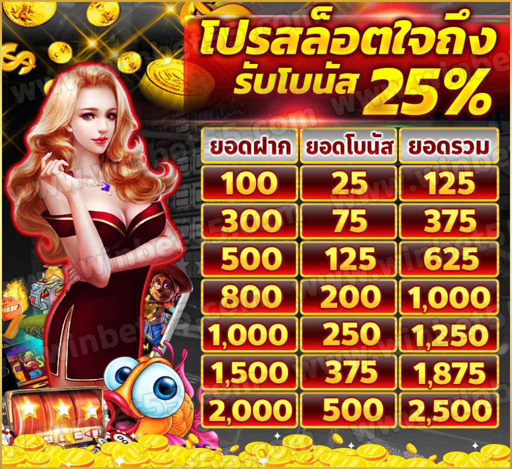 แจกเครดิตฟรี ไม่ต้องฝาก ถอนได้