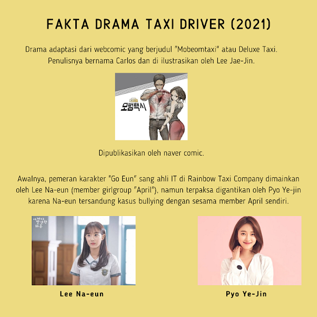 Prediksi Drama Korea Taxi Driver 2021
