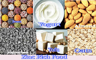 Zinc Rich Food hd image download
