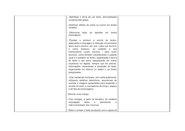 BNCC LÃNGUA PORTUGUESA 1º AO 5º ANO - 2021 PROPOSTA%2BCURRICULAR%2BL%25C3%258DNGUA%2BPORTUGUESA%2B1%25C2%25BA%2BAO%2B5%25C2%25BA%2BANO page 0132