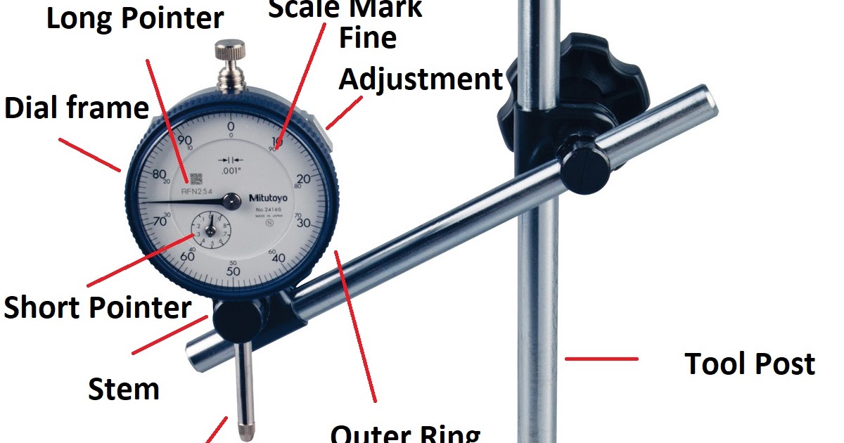 Dial Indicator atau Dial Gauge (Fungsi, Komponen, dan Cara Kerja