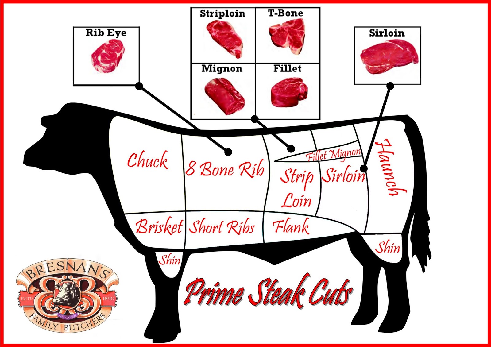 Food And Nutrition Strip Loin Steak Dinner