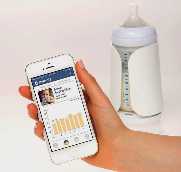 15 Coolest Gadgets for Kids.