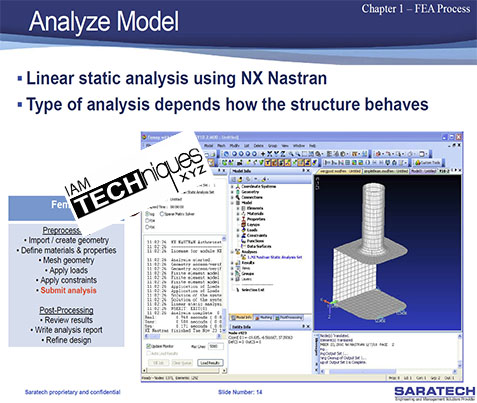 Siemens FEMAP Literature