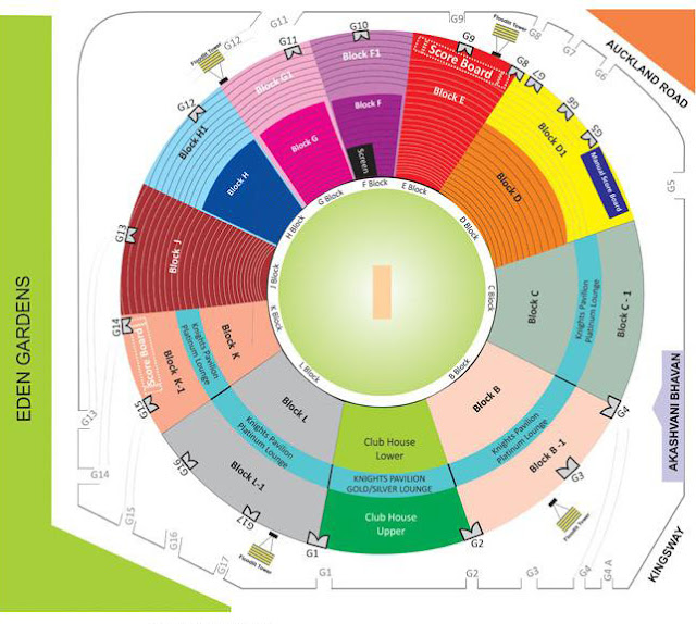 Eden Gardens Kolkata Cricinfo IPL T20