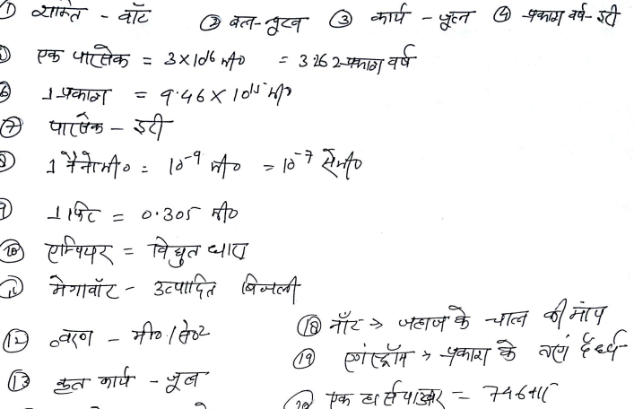 General Science Question in Hindi PDF Download