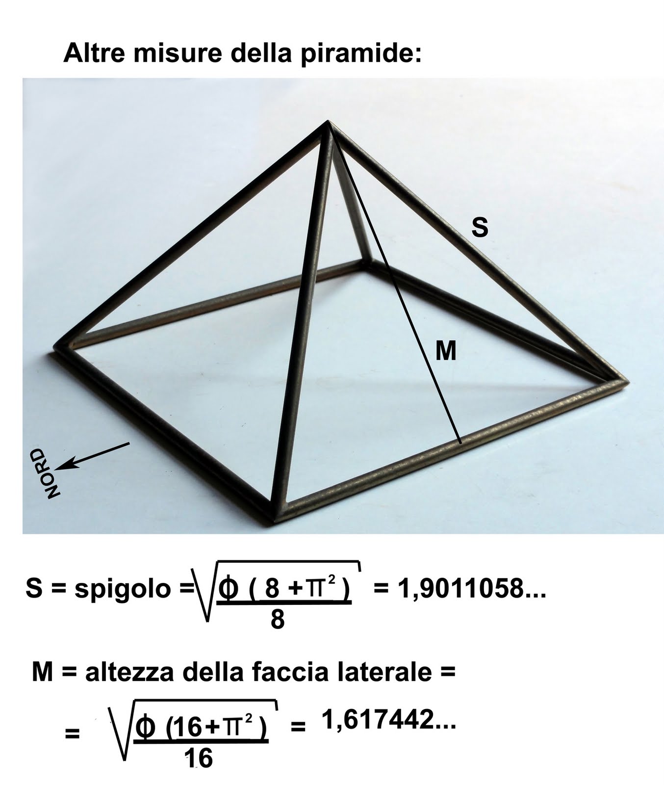 PIRAMIDE DI CHEOPE MISURE, PROPORZIONI E COSTRUZIONE PIRAMIDE DI CHEOPE MISURE, PROPORZIONI E COSTRUZIONE