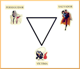 Triángulo de las Víctimas