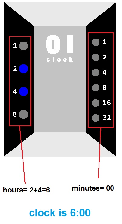 Free applications : Binary Clock