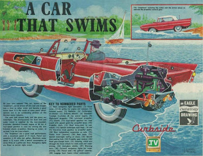 Amphicar