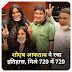 NTA NEET UG Entrance Result 2020 - Check Your Score card, Marks here