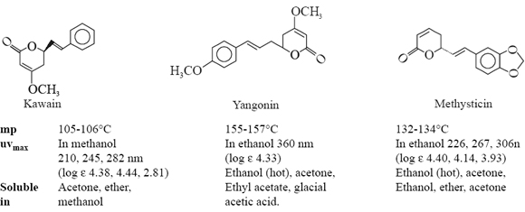 Yangonin, Desmethoxy yangonin, Kawain, Dihydrokawain, Methysticin