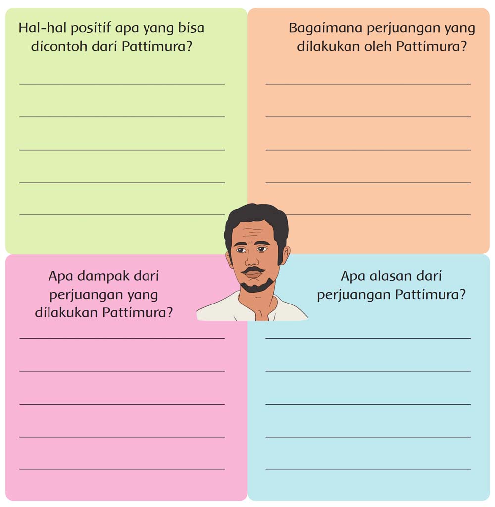 Download Kunci Jawaban Tema 4 Kelas 5 Halaman 76 Dan 78 Photos