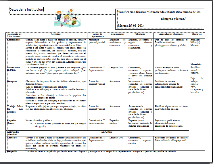 Planificacion De Educacion Fisica Nivel Inicial planinicial.blogspot.com