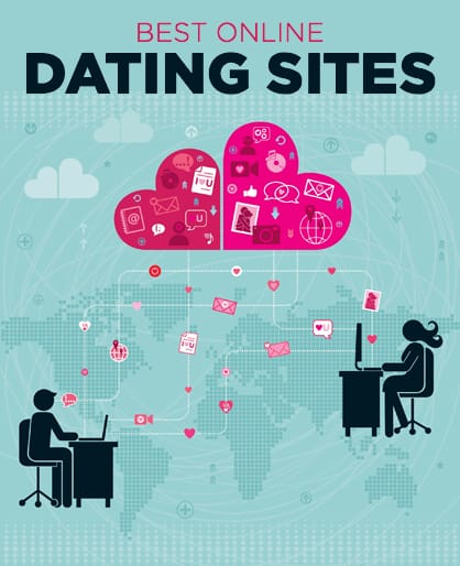  dating sites free,dating sites tinder, dating sites zoosk ,dating sites online