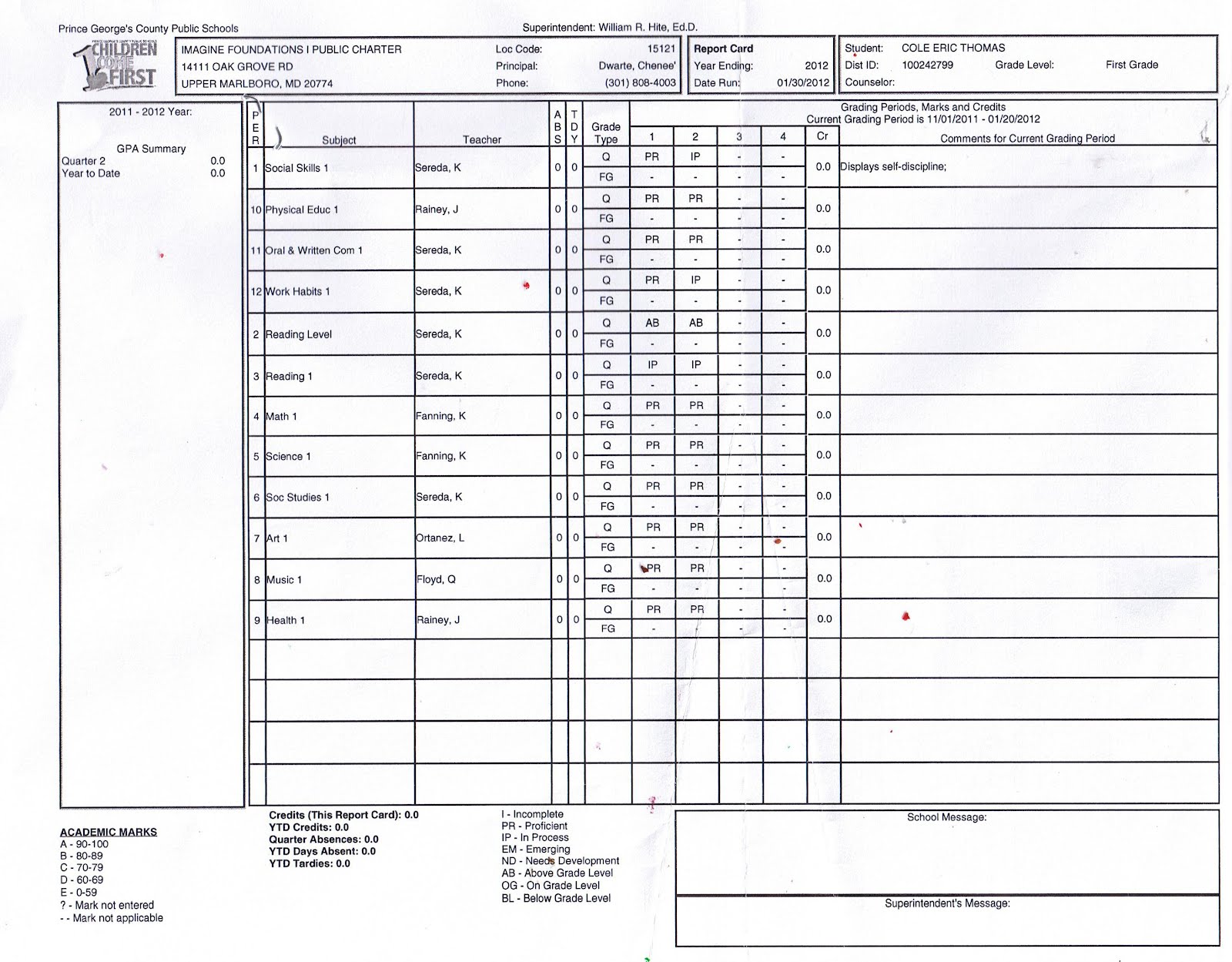 2nd Semester Report Card