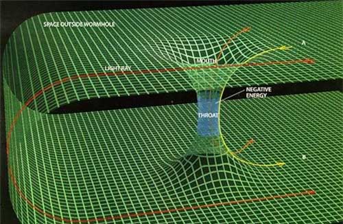 'Quỷ' nào gieo rắc nỗi kinh hoàng ở tam giác quỷ Bermuda?