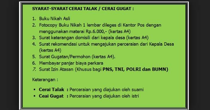 Syarat Pengajuan Cerai Oleh Suami Atau Istri Syarat Registrasi