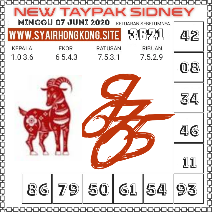 Prediksi Syair Sydney 7 Juni 2020 Syair Togel Sydney Pangkalantoto