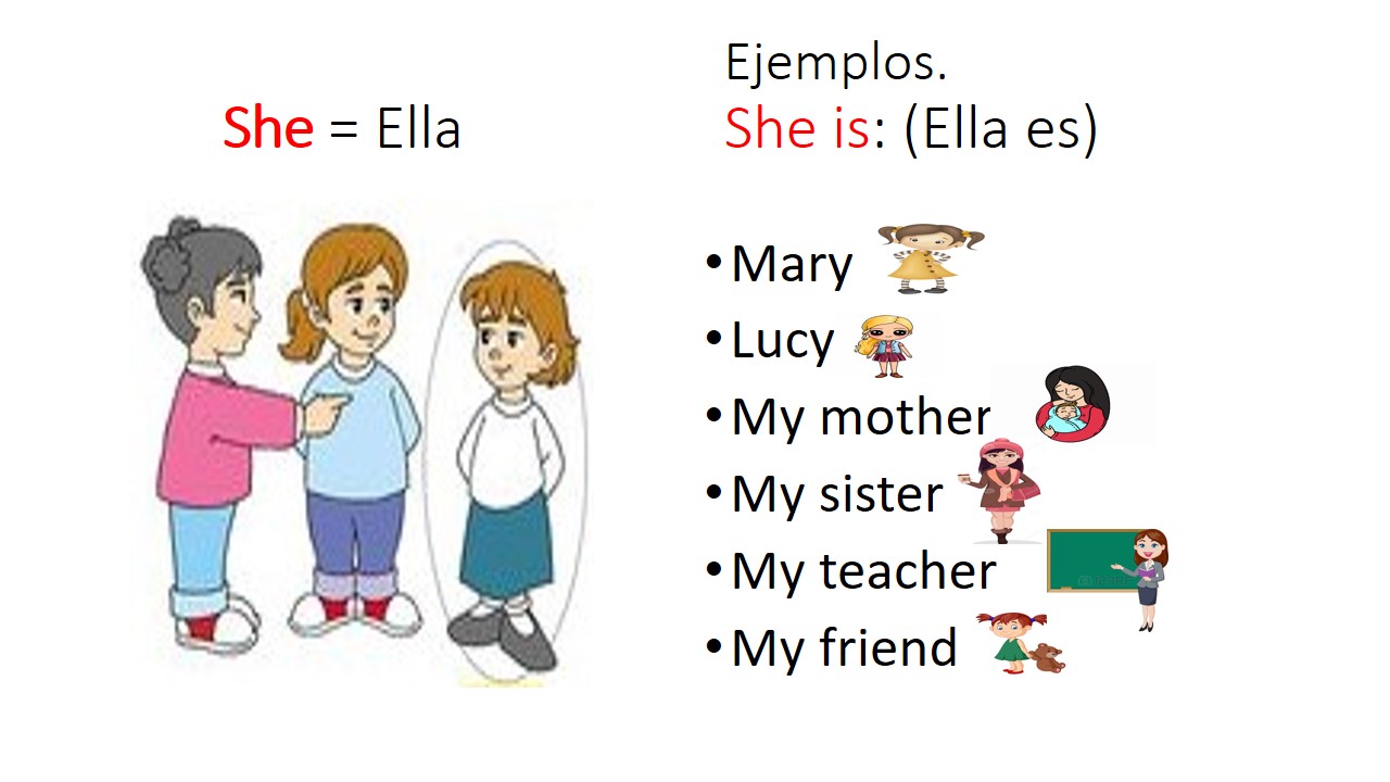 TECNO - APRENDER: INTEGRADAS CUARTO RENG