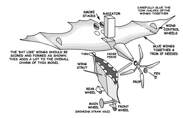 aerosngcanela: O Avion Éolo de Ader