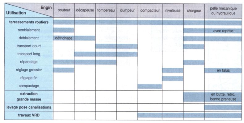 Exemple business plan terrassement 03 image