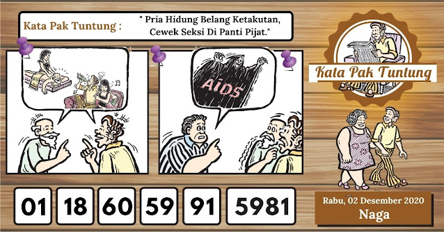 Arti Kata Pak Tuntung 02 Desember 2020 - Arti Kata Gambar Pak Tuntung