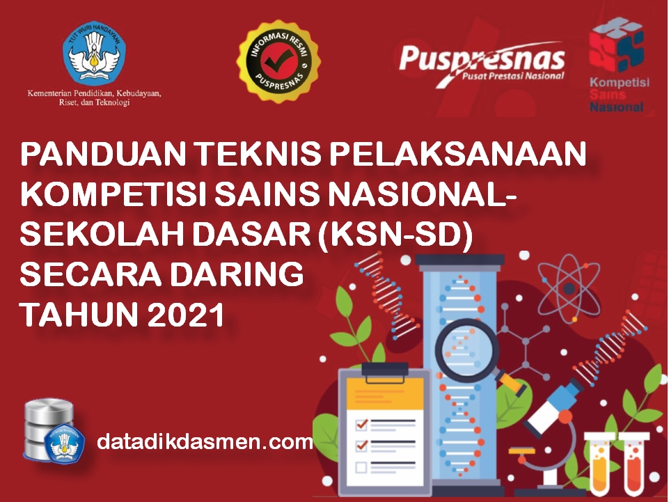 Jadwal pelaksanaan seleksi osn sd tahun 2021