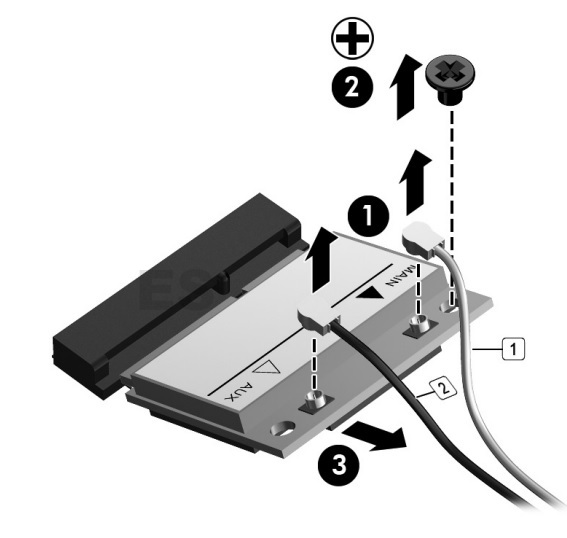 ELECTRONIC EQUIPMENT REPAIR CENTRE HP ENVY 15 Notebook HP ENVY