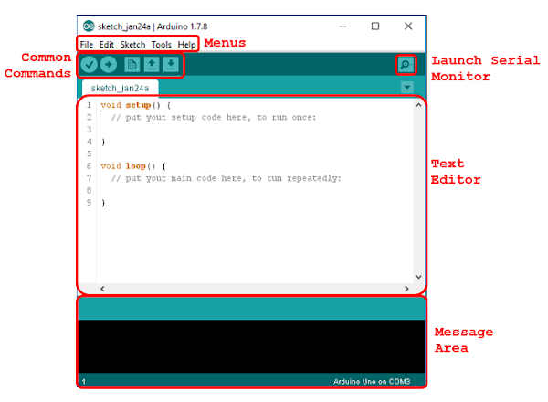 The Vulnerable Space: Arduino - Welcome to the World of Microcontrollers