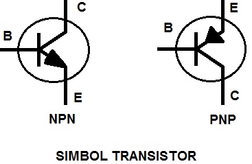 daftar transistor npn i pnp daftar transistor npn i pnp