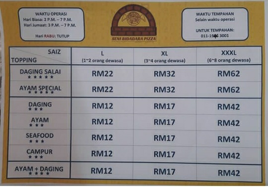 Rekomendasi Harga Franchise Ayam Gedebuk Trik
