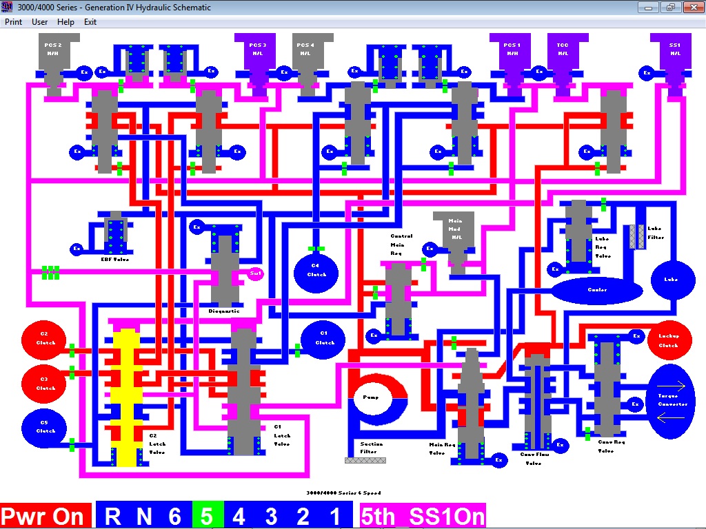 Allison 1000 Oil Cooler Circuit Diagram