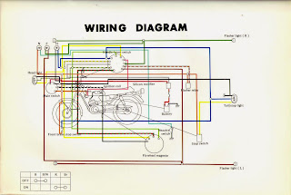 Yamaha Tt500 Wiring Diagram