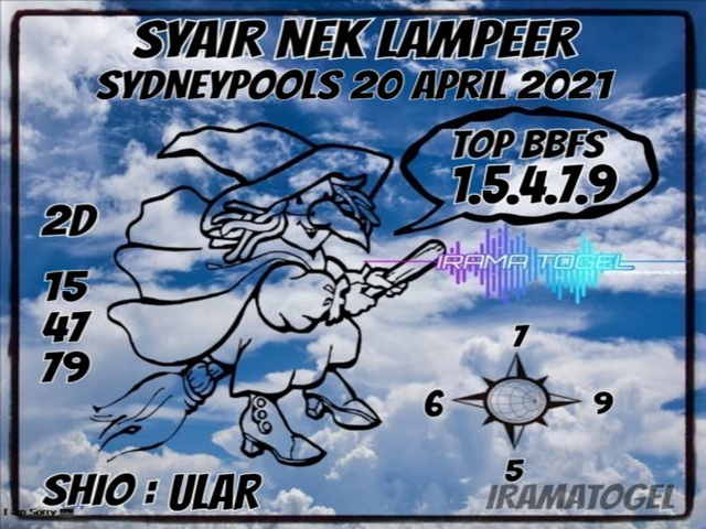 PREDIKSI togel sydney