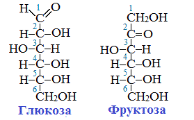 12%2B%25D1%2583%25D0%25B3%25D0%25BB В результате чего образуются моносахариды