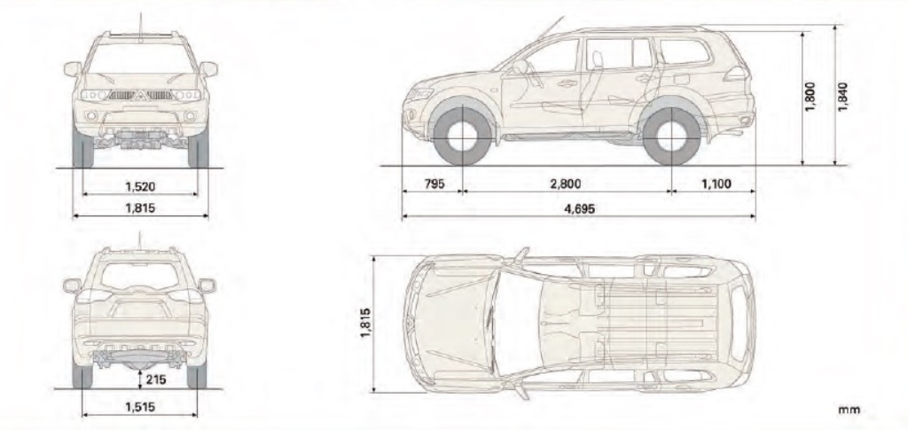 All New Fortuner: Dimensi Baru Kemewahan dan Keandalan