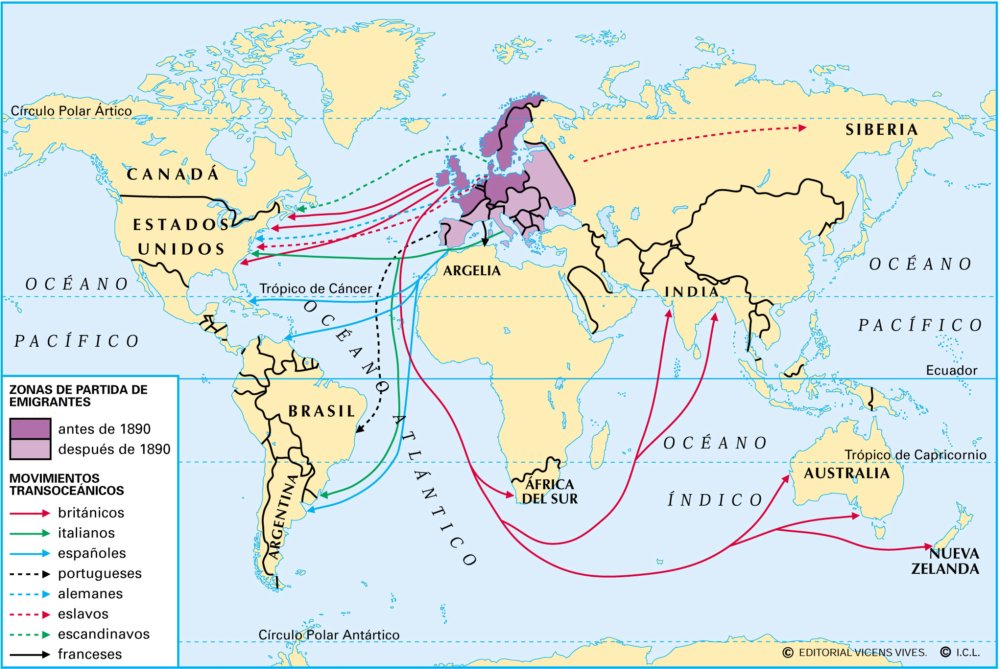 Los Movimientos Migratorios Durante La Revolución Industrial