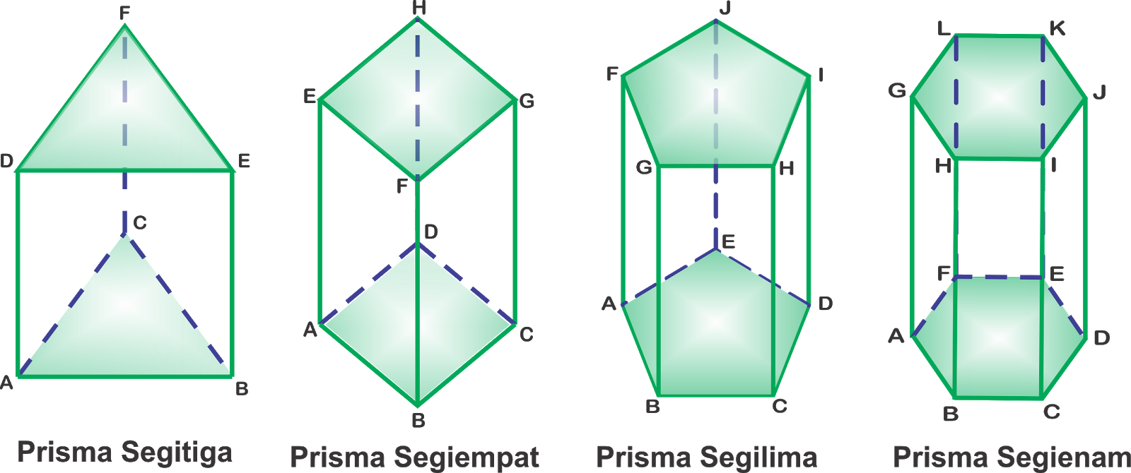 BAB 9. Bangun Ruang -- 3. Prisma - Digilifeskills.com