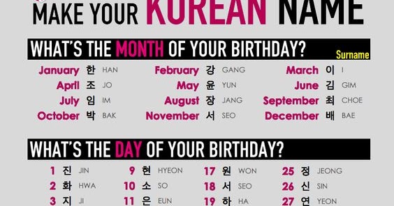 PopQuizfFunPalace: Make your Korean name