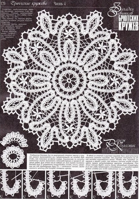 irish crochet patterns