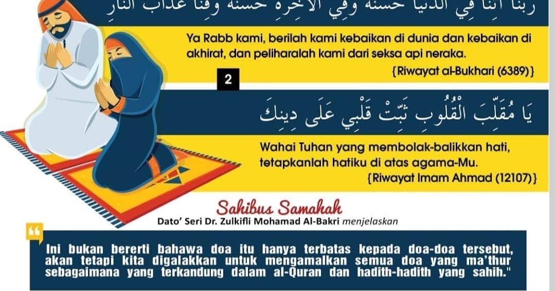 Doa Yang Kerap Dibaca Oleh Nabi Saw