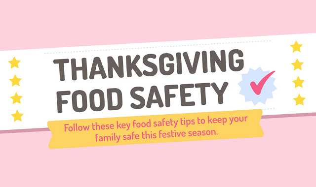 Celebrate Thanksgiving Day with your friends and families safely Celebrate Thanksgiving Day with your friends and families safely