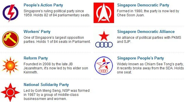 Spectacular Most Valuable Party Approved As New Political Party In Singapore Scene in 4K